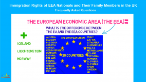 What is the Difference Between the EU and the EEA Countries?